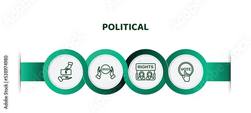 editable thin line icons with infographic template. infographic for political concept. included bribe, ngo, women rights, vote icons.