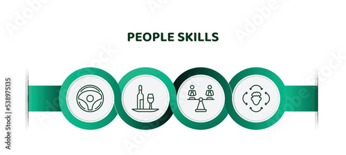 editable thin line icons with infographic template. infographic for people skills concept. included chauffer, bartender, equality, sensitivity icons.