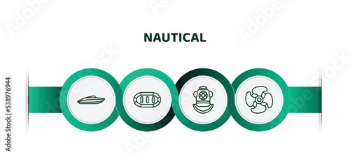 editable thin line icons with infographic template. infographic for nautical concept. included speed boat, rubber raft, diving helmet, ship engine propeller icons.