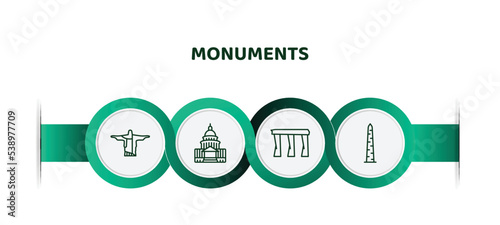 editable thin line icons with infographic template. infographic for monuments concept. included , united states capitol, bay, walled obelisk icons.