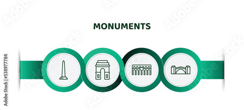 editable thin line icons with infographic template. infographic for monuments concept. included national mall, medieval, segovia aqueduct, stari most icons.