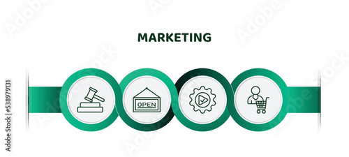 editable thin line icons with infographic template. infographic for marketing concept. included bid, open, execution, consumer icons.