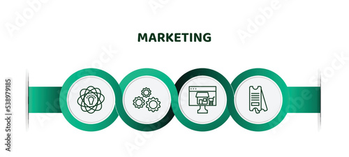 editable thin line icons with infographic template. infographic for marketing concept. included potential, configuration, online store, eticket icons.