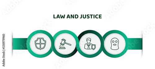 editable thin line icons with infographic template. infographic for law and justice concept. included defense, veredict, custody, balaclava icons.