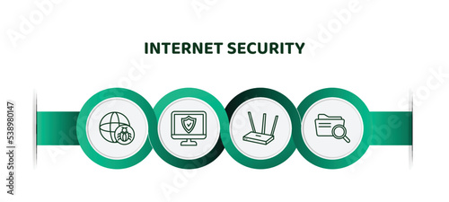 editable thin line icons with infographic template. infographic for internet security concept. included internet attack, computer security, modem, data search icons.