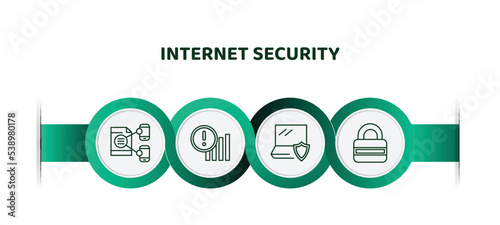 editable thin line icons with infographic template. infographic for internet security concept. included data share, connection error, antivirus, insecure icons.