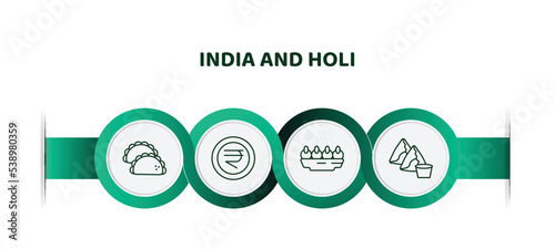 editable thin line icons with infographic template. infographic for india and holi concept. included gujjia, nakatheng, sandesh, samosa icons.