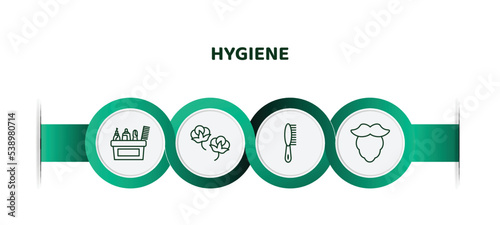 editable thin line icons with infographic template. infographic for hygiene concept. included hygiene kit, cotton, primp, beardy icons.