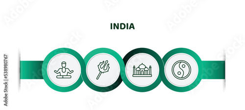editable thin line icons with infographic template. infographic for india concept. included brahman, trisul, taj mahal, sarnaism icons.