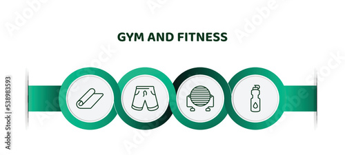 editable thin line icons with infographic template. infographic for gym and fitness concept. included mat for fitness, fitness shorts, pilates ball, isotonic icons.