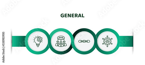 editable thin line icons with infographic template. infographic for general concept. included fintech innovation, group opinion, chain, bpm icons.