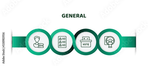 editable thin line icons with infographic template. infographic for general concept. included user data, profile list, referendum, mri scanner icons.