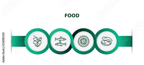 editable thin line icons with infographic template. infographic for food concept. included chinese food, sardines, fuqi feipian, mussel icons.