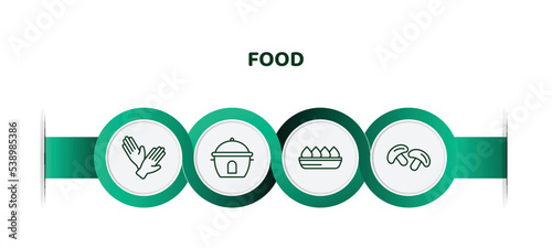 editable thin line icons with infographic template. infographic for food concept. included protection gloves, boiler, fried tofu curd balls, mushrooms icons.