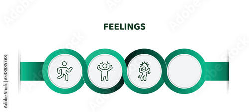 editable thin line icons with infographic template. infographic for feelings concept. included crappy human, sexy human, aggravated human, crazy icons.