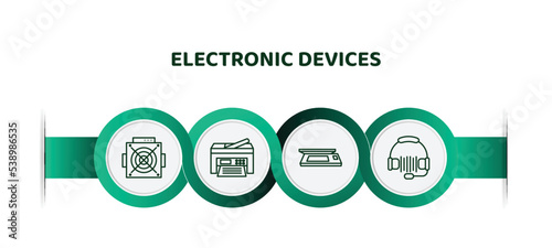 editable thin line icons with infographic template. infographic for electronic devices concept. included asic miner, printer, scanner, headphones icons.