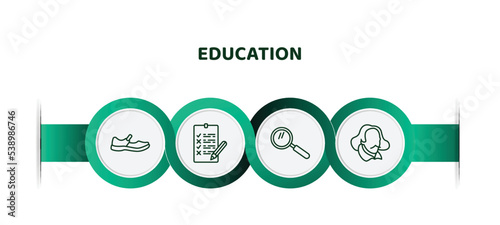 editable thin line icons with infographic template. infographic for education concept. included shoe, exam, magnifying glass, shakespeare icons.