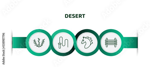 editable thin line icons with infographic template. infographic for desert concept. included tumbleweed, whip, horse, paddock icons.