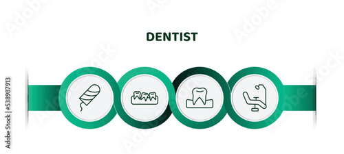 editable thin line icons with infographic template. infographic for dentist concept. included tampon, malocclusion, occlusal, dental chair icons.