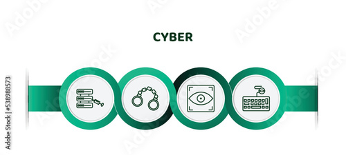 editable thin line icons with infographic template. infographic for cyber concept. included code injection, crime, biometric recognition, keylogger icons.