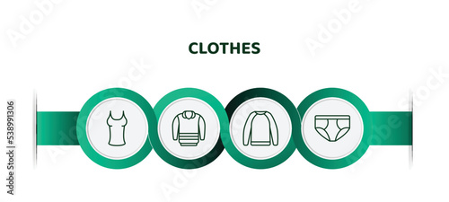 editable thin line icons with infographic template. infographic for clothes concept. included tanktop, pullover, sweatshirt, briefs icons.