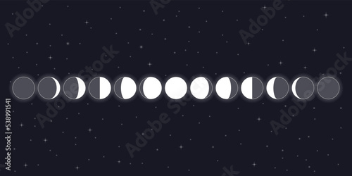 Moon phases scheme sphere shadow cycle astronomy icon set. Vector Illustration background