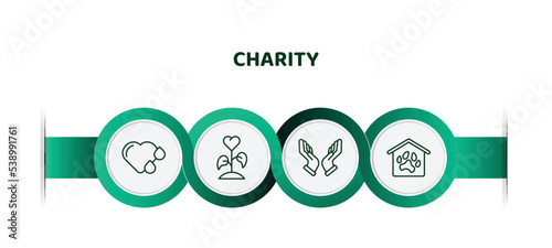 editable thin line icons with infographic template. infographic for charity concept. included heart drop, plant heart, praying, shelter icons.