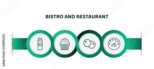 editable thin line icons with infographic template. infographic for bistro and restaurant concept. included milk brick, cupcake with cream, pita bread, measurement jar icons.