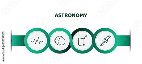 editable thin line icons with infographic template. infographic for astronomy concept. included magnitude, eccentricity, lyra constellation, airscrew icons.