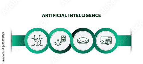 editable thin line icons with infographic template. infographic for artificial intelligence concept. included 3d, geolocation, stereoscope, visit icons.