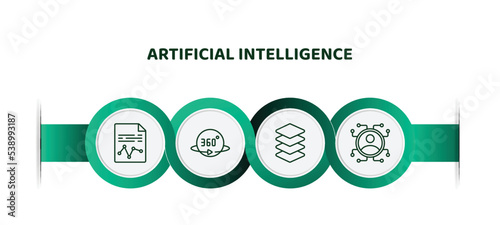 editable thin line icons with infographic template. infographic for artificial intelligence concept. included demographic, 360 degrees, layers, users icons.