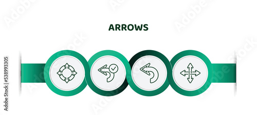 editable thin line icons with infographic template. infographic for arrows concept. included zoom directions, confirm, backward arrow, move icons.