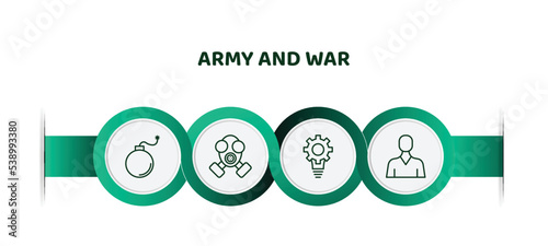 editable thin line icons with infographic template. infographic for army and war concept. included bomb, gas mask, strategy, civilian icons.