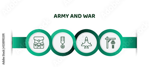 editable thin line icons with infographic template. infographic for army and war concept. included army backpack, veteran, jet, torture icons.