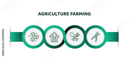 editable thin line icons with infographic template. infographic for agriculture farming concept. included sugar, shed, farm tools, pruners icons.