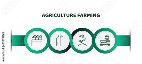 editable thin line icons with infographic template. infographic for agriculture farming concept. included harvest, sprayer, smart farm, farm field icons.