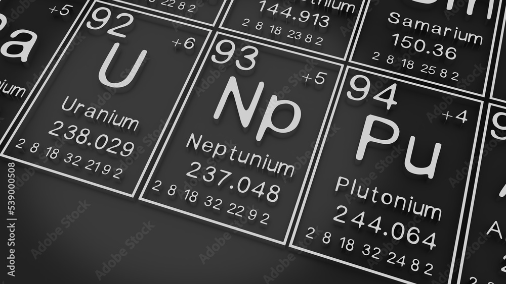 ภาพประกอบสต็อก Uranium, Neptunium, Plutonium on the periodic table of