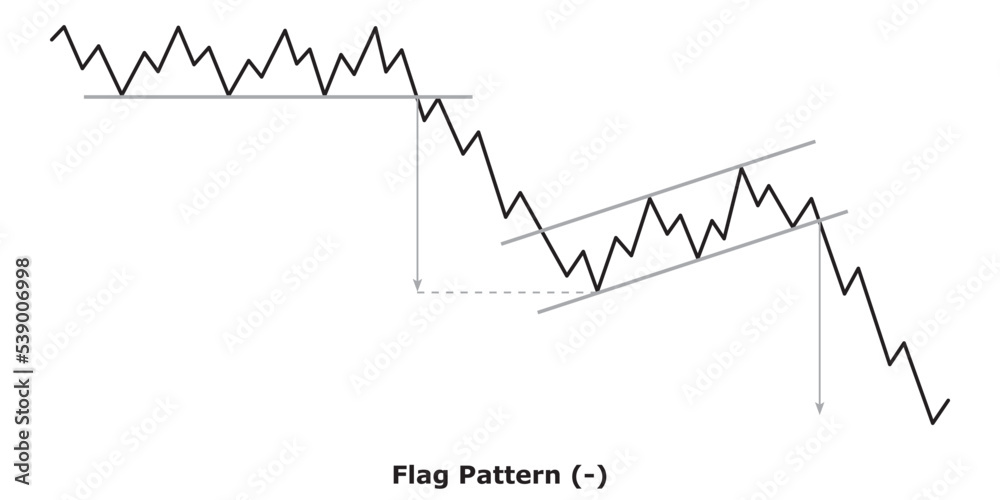Obraz premium Flag Pattern (-) White & Black