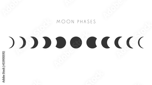 Moon phases astronomy icon set Vector illustration on white background