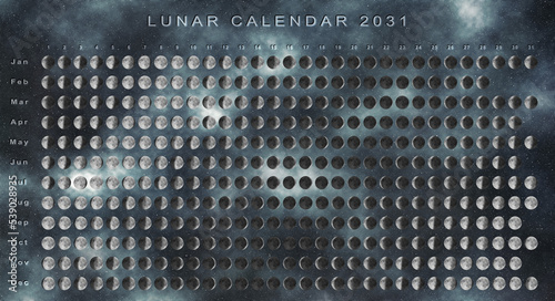 Lunar Calendar 2031 Southern Hemisphere