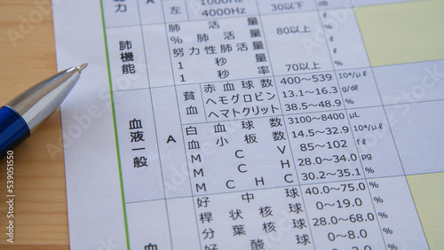日本語の健康診断用紙｜血液検査 photo