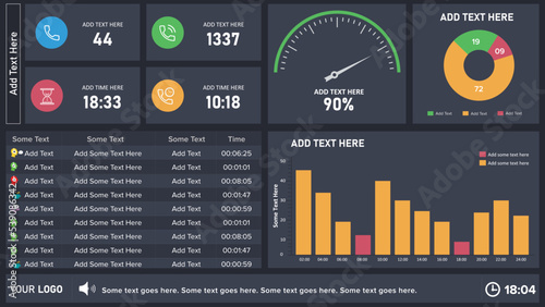 Dashboard user panel infographics template design for contact center agents. Vector dashboard with bar graph, pie chart, meter, grid.