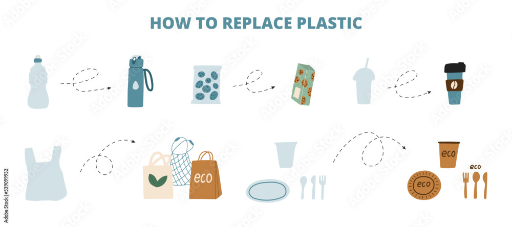 Reduce plastic waste with natural and reusable materials Reduce plastic waste with natural and reusable materials
