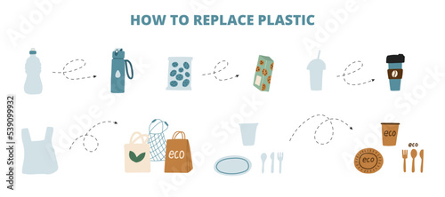 Reduce plastic waste with natural and reusable materials photo