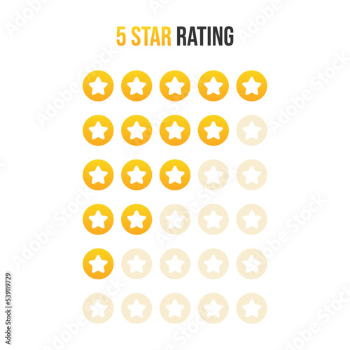 5 star rating. Design elements, round icons for rating from 5 stars to 1 star. Positive and negative feedback, customer experience.