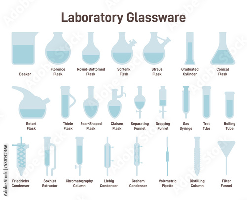 Chemical laboratory flasks, tubes and retorts set. Chemical equipment. photo