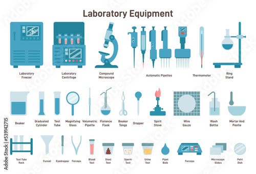 Medical laboratory set. Electronic equipment and chemical flasks