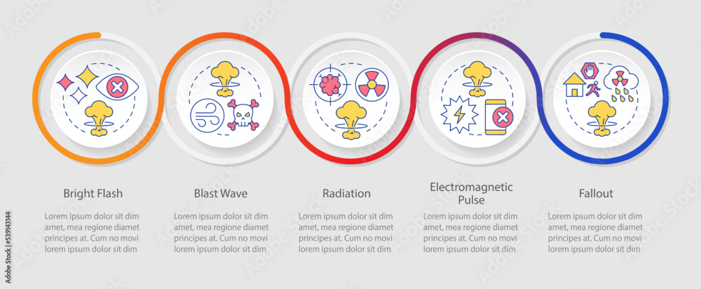 Danger nuclear explosion loop infographic template. Radiation safety. Data visualization with 5 steps. Timeline info chart. Workflow layout with line icons. Myriad Pro-Regular font used