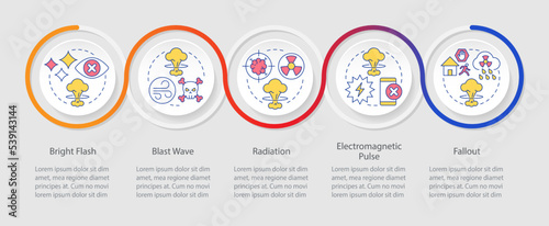 Danger nuclear explosion loop infographic template. Radiation safety. Data visualization with 5 steps. Timeline info chart. Workflow layout with line icons. Myriad Pro-Regular font used