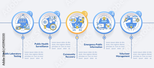 Public health preparedness circle infographic template. Radiation. Data visualization with 4 steps. Editable timeline info chart. Workflow layout with line icons. Lato-Bold, Regular fonts used